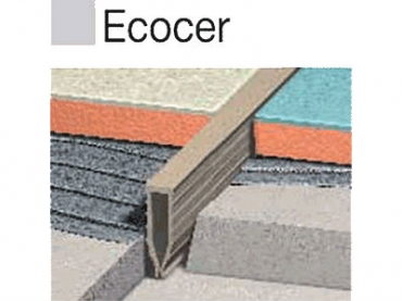 Remate em PVC Opaco - Perfil ECOCER - ARCANSAS